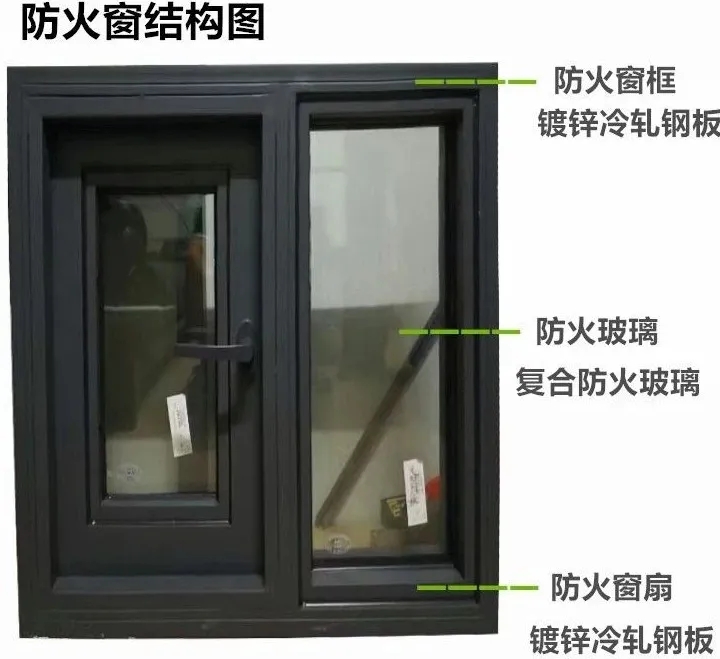 防火窗