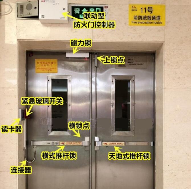 防火門(mén)有哪幾種？安裝門(mén)禁系統(tǒng)是否影響消防驗(yàn)收？