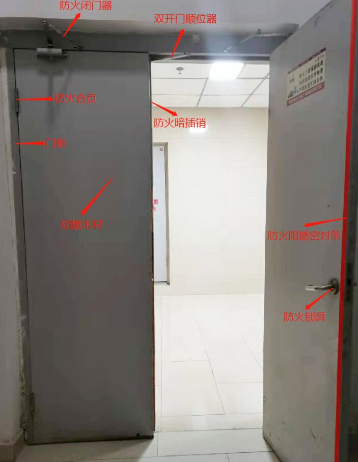 規(guī)范要求：防火門構(gòu)成全是干貨！